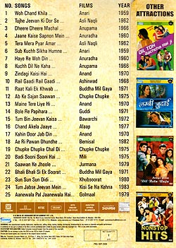 A tribute from the Legend - Hrishikesh Mukherjee[DVD]�μ̿�2