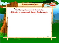 ���ߥ���ؤ�DVD - Learn Tamil[DVD]�μ̿�3