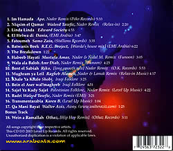 Music For The Hips - DJ Nader�μ̿�2