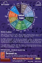 Teach Yourself - Raga Yaman