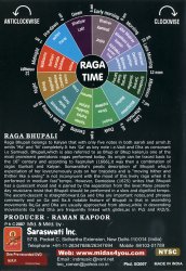 Teach Your Self - Raga Bhupali