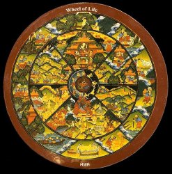 Wheel of Life