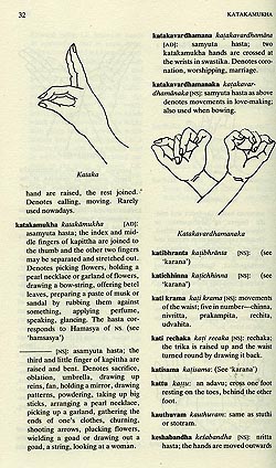 A Dictionary of Bharata Natya