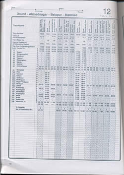 Time Table Western Zone - ����������λ���ɽ 2007ǯ07���2008ǯ06���Ǥμ̿�2