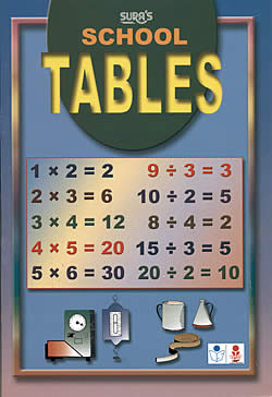 School Tables