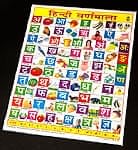 ヒンディ語のアルファベット - 教育ポスター