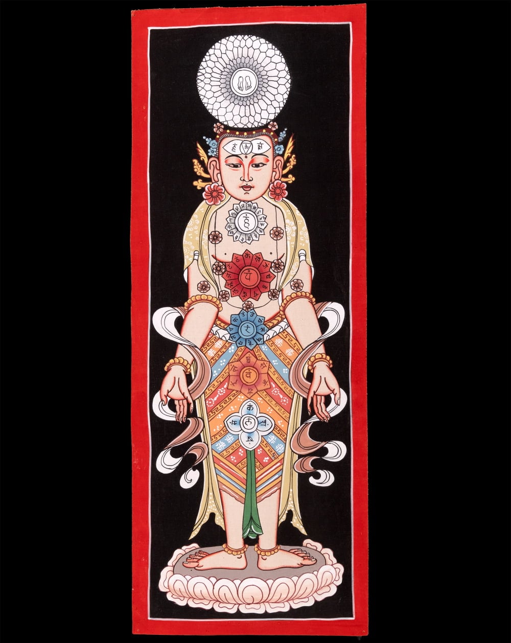〔一点物〕タンカ - チャクラ人体曼荼羅・エネルギー体図[52cm x 20cm]1枚目の説明写真です