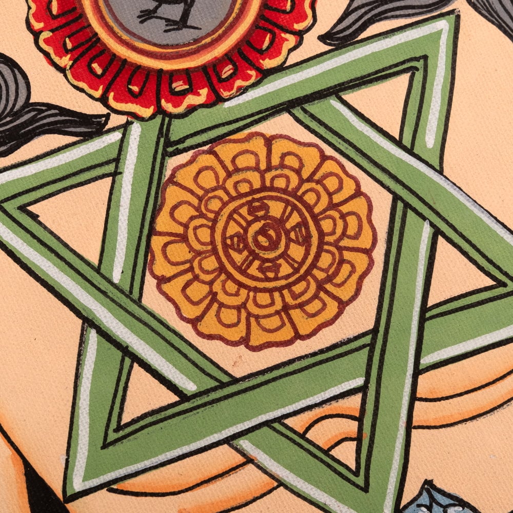 〔一点物〕タンカ - チャクラ人体曼荼羅・エネルギー体図[52cm x 20cm]3枚目の説明写真です