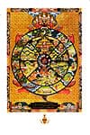 Wheel of Life マンダラのポストカード