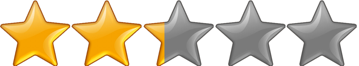 フードトランスポーター　タイ料理の惣菜を袋詰めする 大口じょうご・ロートの評価