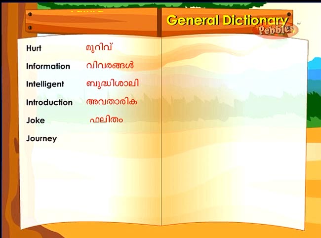 マラヤラム語を学ぶDVD - Learn Malayalam[DVD] 4 - 画面写真です。説明と同時に写真が表示されて、判りやすいつくりになっています