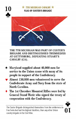 南北戦争の旗カード ゲーム - Flags of the Civil War Card Game - サブ4