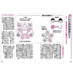 決定版 恐いほどよく当たる　四柱推命 改訂第3版 - Definitive edition: Scarily accurate Four Pillars of Destiny, revised 3rd - サブ3
