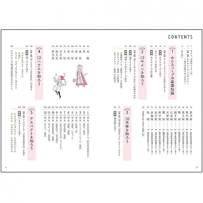 ホロスコープが読める　西洋占星術LESSON BOOK - Western astrology LESSON BOOK to read your horoscope 2 - 裏表紙