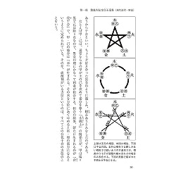 安倍晴明『ほき内伝』現代語訳総解説 - Comprehensive commentary on the modern language translation of Seimei Abe