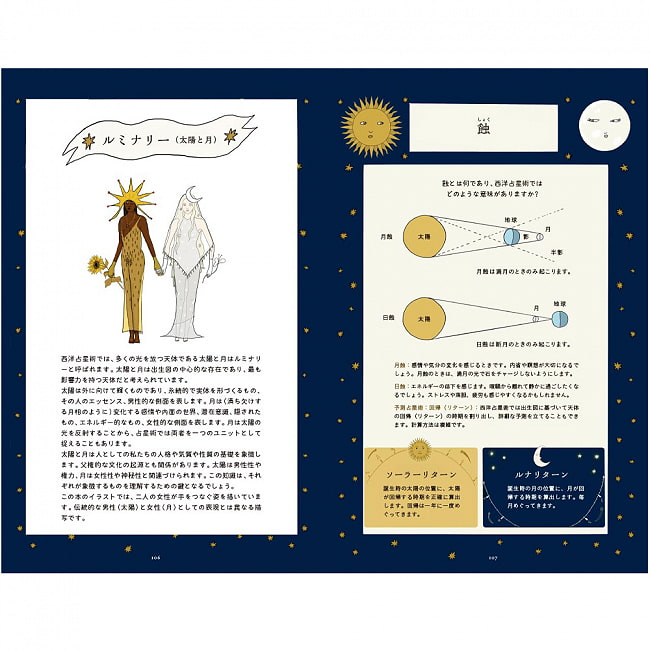 うつくしい西洋占星術の世界 12星座とホロスコープに秘められた物語 ‐ The beautiful world of Western astrology The stories hidden in t 4 - 内容