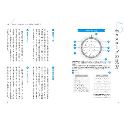 基礎からわかる 西洋占星術の完全独習 ‐ Complete self-study of Western astrology from the basics - サブ2