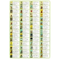 タロットカード早見下敷き ‐ Tarot card quick guide sheet - サブ2
