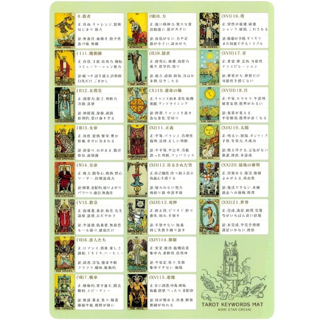 タロットカード早見下敷き ‐ Tarot card quick guide sheetの写真オラクルカード,占い,カード占い,タロット