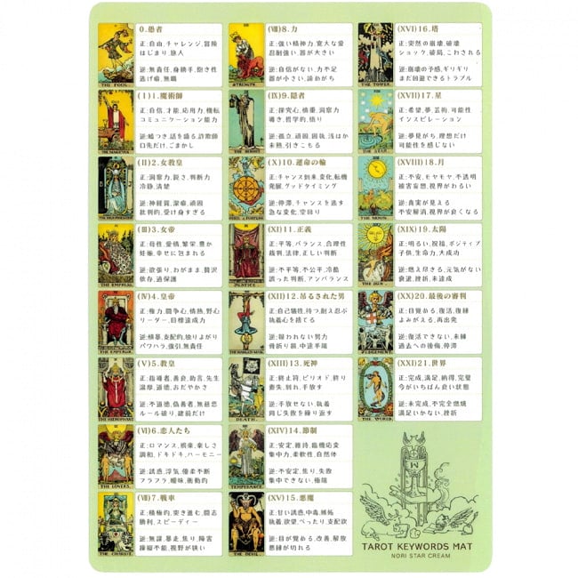 タロットカード早見下敷き ‐ Tarot card quick guide sheetの写真1枚目です。表紙オラクルカード,占い,カード占い,タロット