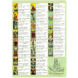 タロットカード早見下敷き ‐ Tarot card quick guide sheetの商品写真