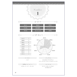 基礎からわかる数秘術の完全独習 - Complete self-study of numerology from the basics - サブ4