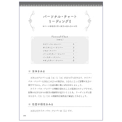 基礎からわかる数秘術の完全独習 - Complete self-study of numerology from the basics - サブ5