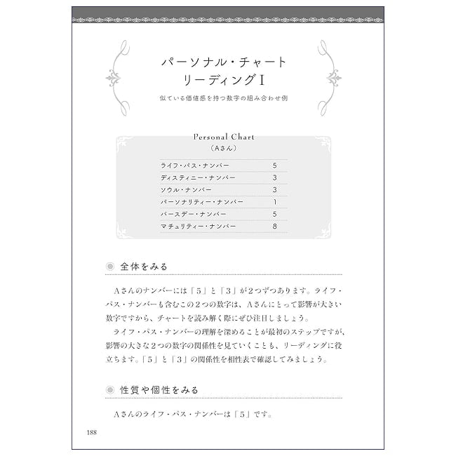 基礎からわかる数秘術の完全独習 - Complete self-study of numerology from the basics 5 - 裏表紙