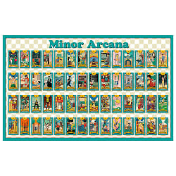 レトロポップタロット - Retro Pop Tarot - サブ2