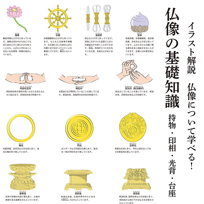 新訂　心を調えるはじめての写仏なぞり描き - New Edition: First Buddhist Tracing to Attune Your Mind 3 - 素敵なカードです