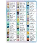 ルノルマンカード　早見下敷き - Lenormand Cards Quick Reference Sheet(ID-SPI-1544)