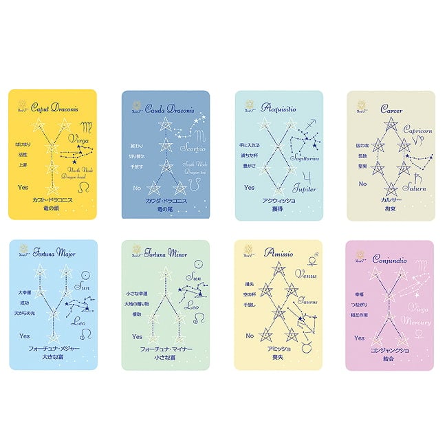 hosi7　ジオマンシーカード - hosi7 Geomancy Card 2 - あなたはなにを問いますか？