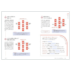 78枚ではじめる つまずかない、あなたにぴったりの答えを導けるタロット - Start with 78 Tarot Cards: A Strategy to Help You Find the Ans - サブ5