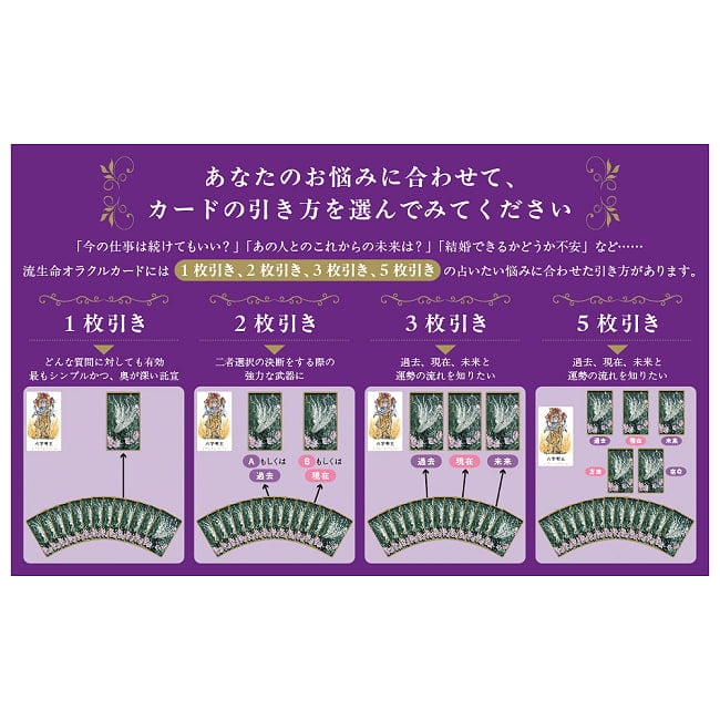 流生命オラクルカード　解説書付 - Flowing Life Oracle Cards for Balancing Luck and Mind (with Instructions) 4 - あなたはなにを問いますか？