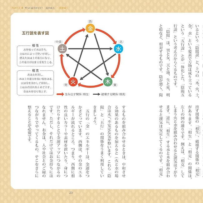 龍神風水 - Attract an incredible amount of money! Dragon God Feng Shui 4 - 扱いやすい大きさです