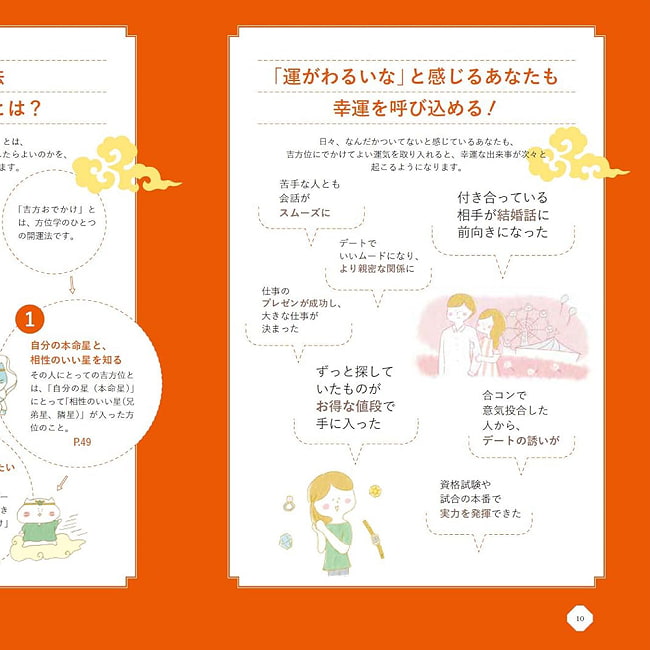 日帰りおでかけ＆吉方位旅行 - Improve your luck with auspicious directions 365 days a year! Day trips and auspicio 4 - 扱いやすい大きさです