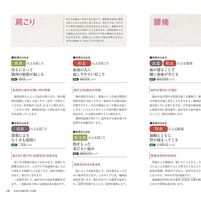 生薬と漢方薬の事典 - Dictionary of Herbal Medicines and Chinese Herbal Medicines 2 - すてきなカードです