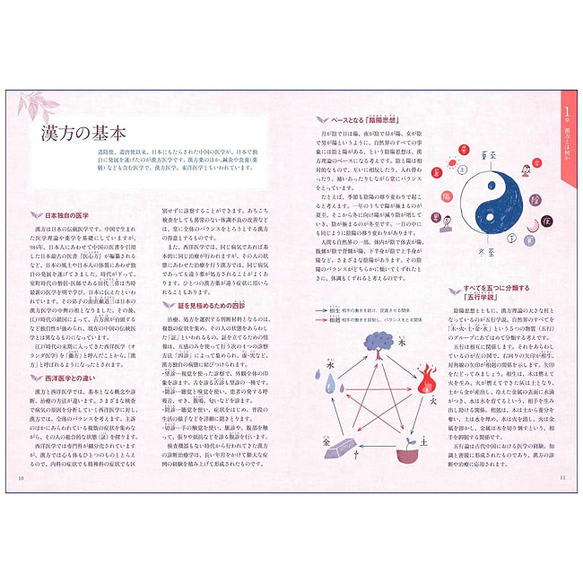 生薬と漢方薬の事典 - Dictionary of Herbal Medicines and Chinese Herbal Medicines 5 - 