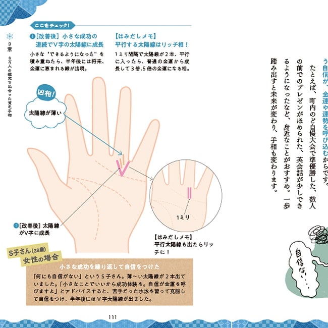 金持ち手相占い - Palm Reading for the Wealthy 3 - あなたはなにを問いますか？