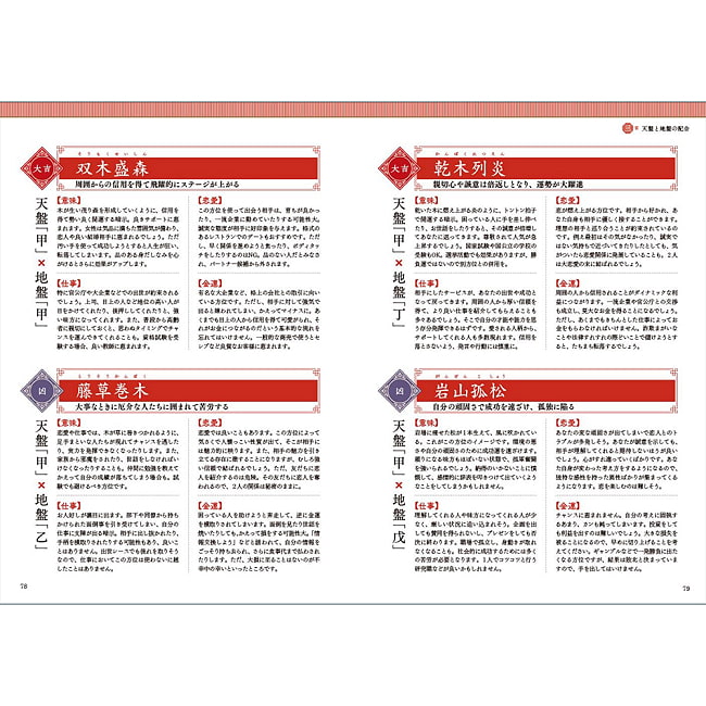 一番わかりやすい はじめての方位術 奇門遁甲 - The Easiest-to-Understand Directional Technique: Qi Men Dun Jia 2 - すてきなカードです