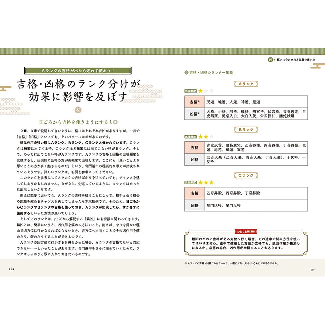 一番わかりやすい はじめての方位術 奇門遁甲 - The Easiest-to-Understand Directional Technique: Qi Men Dun Jia 3 - あなたはなにを問いますか？