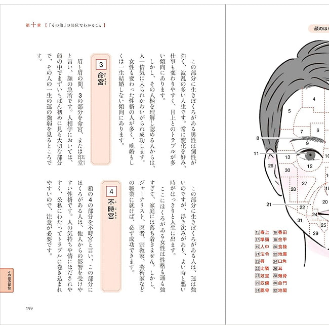 改訂版　基礎からわかる　人相学の完全独習 - Revised Edition: Complete Self-Study of Physiognomy from the Basics 2 - すてきなカードです