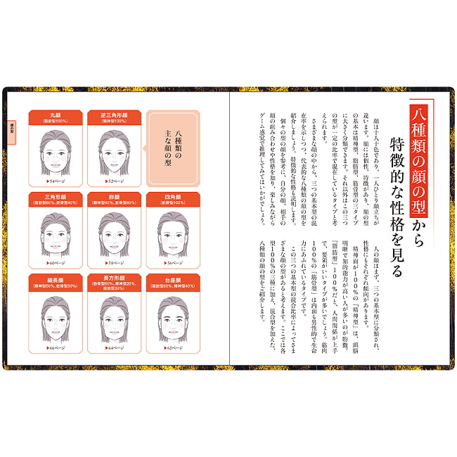 改訂版　基礎からわかる　人相学の完全独習 - Revised Edition: Complete Self-Study of Physiognomy from the Basics 3 - あなたはなにを問いますか？