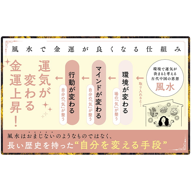 金運龍神風水 - Wealth-Attracting Dragon God Feng Shui 2 - すてきなカードです