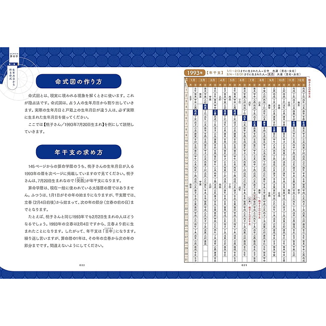 一番わかりやすい はじめての算命学 - The Easiest-to-Understand Introduction to Sanmei-gaku 3 - あなたはなにを問いますか？