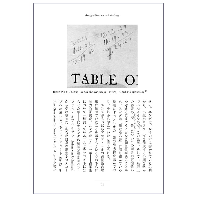 占星術とユング心理学 - Astrology and Jungian Psychology 2 - すてきなカードです