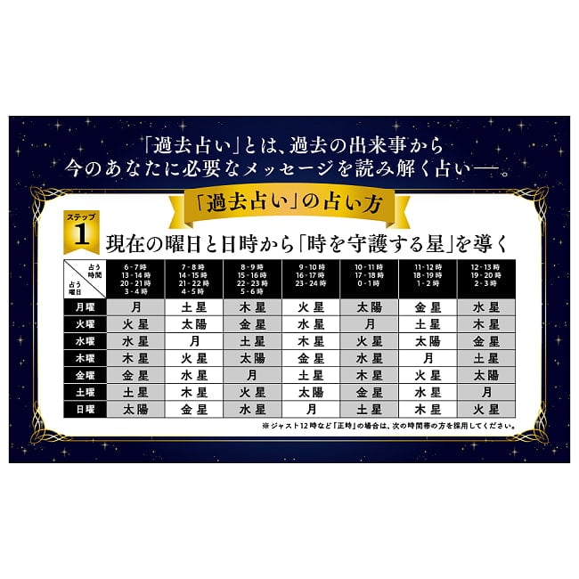 過去占い - Past Readings 3 - あなたはなにを問いますか？