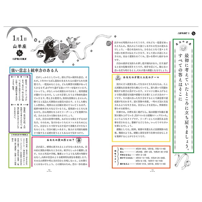 誕生日事典 - Birthday Dictionary: 366 Days of Magical Words 3 - あなたはなにを問いますか？