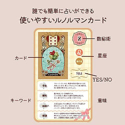 はじめての簡単ルノルマン - Easy Lenormand for Beginners - メイン
