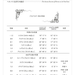 ヘルメスによる恒星占星術　恒星についてのヘルメス文書 - Hermes